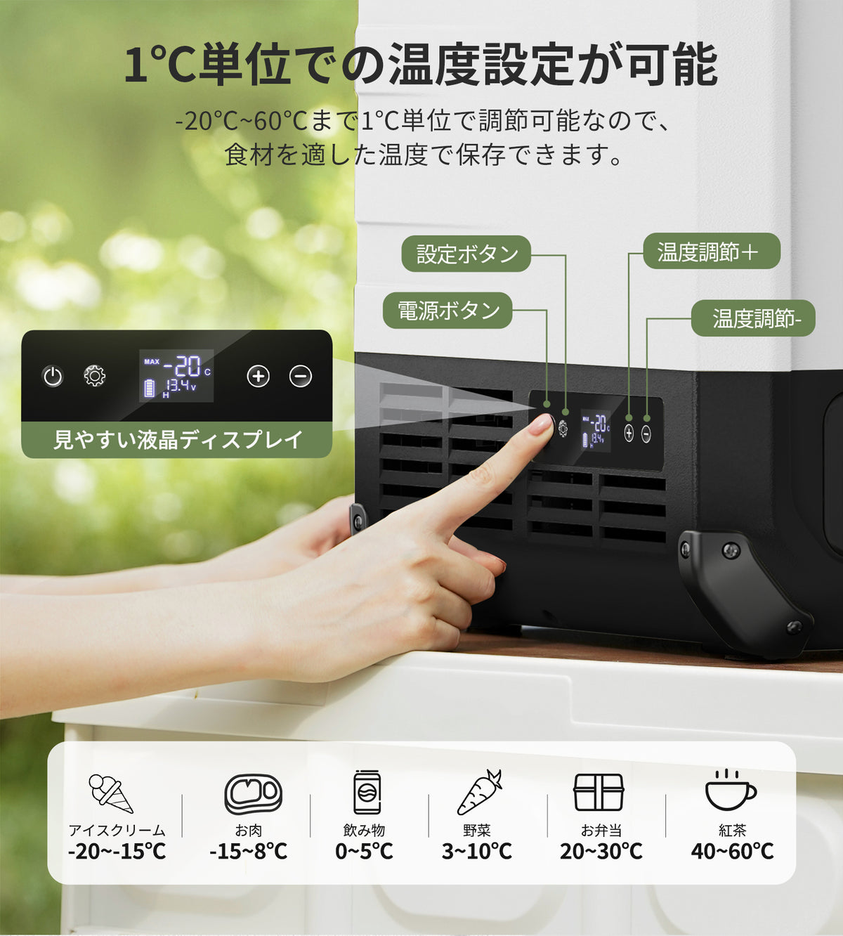 代替テキスト