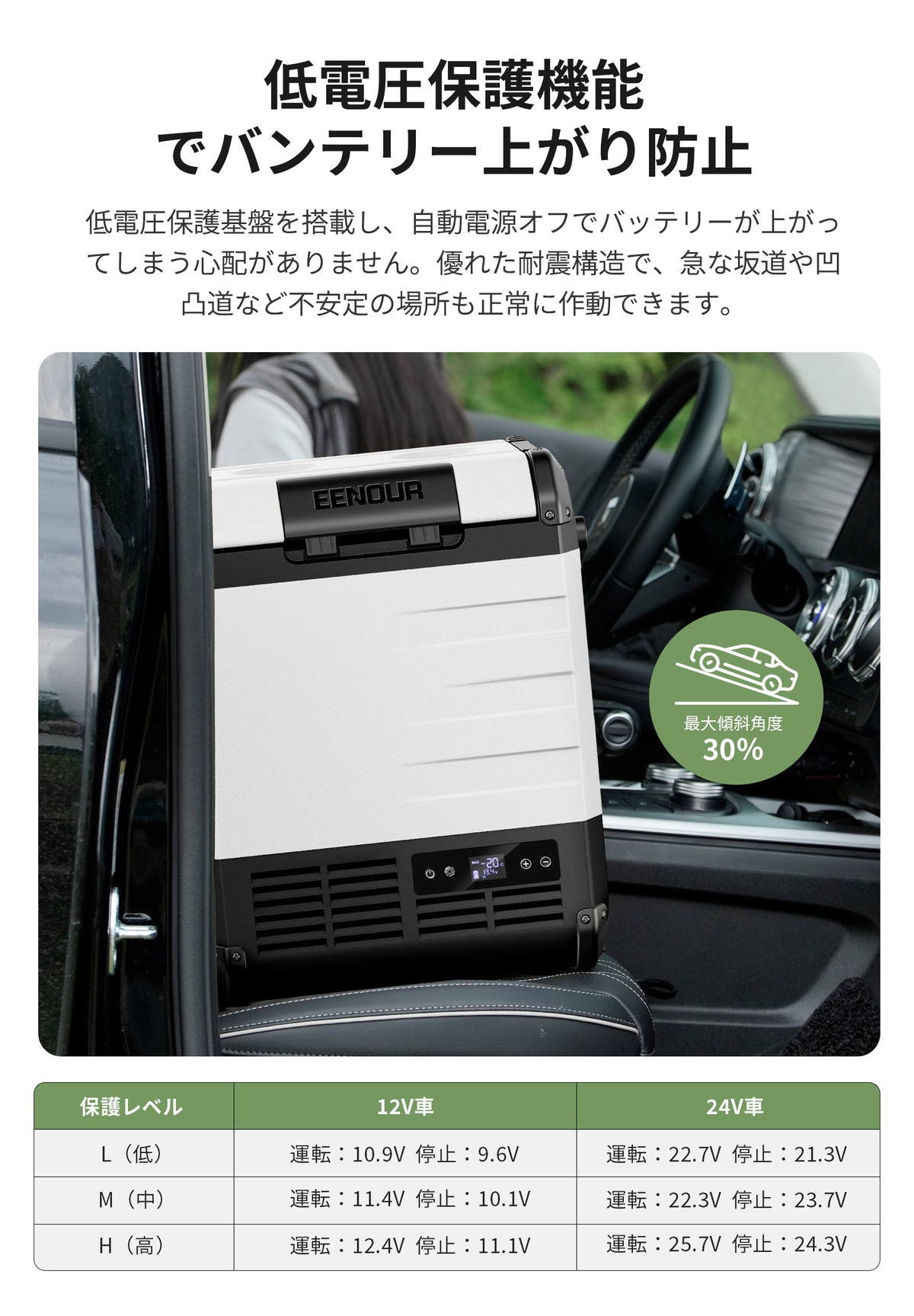 代替テキスト
