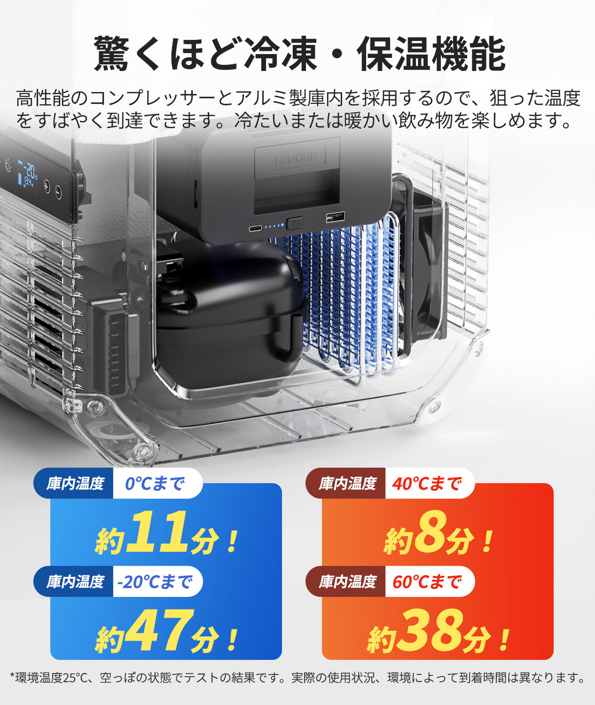 代替テキスト