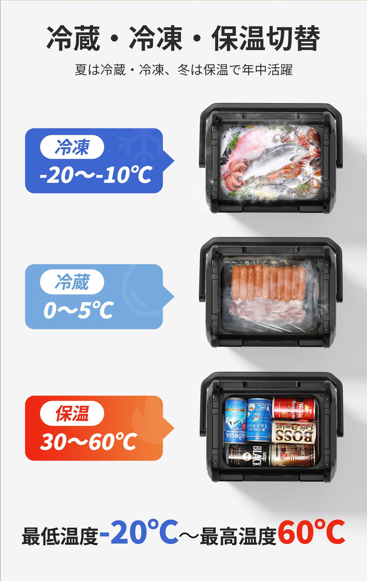 代替テキスト