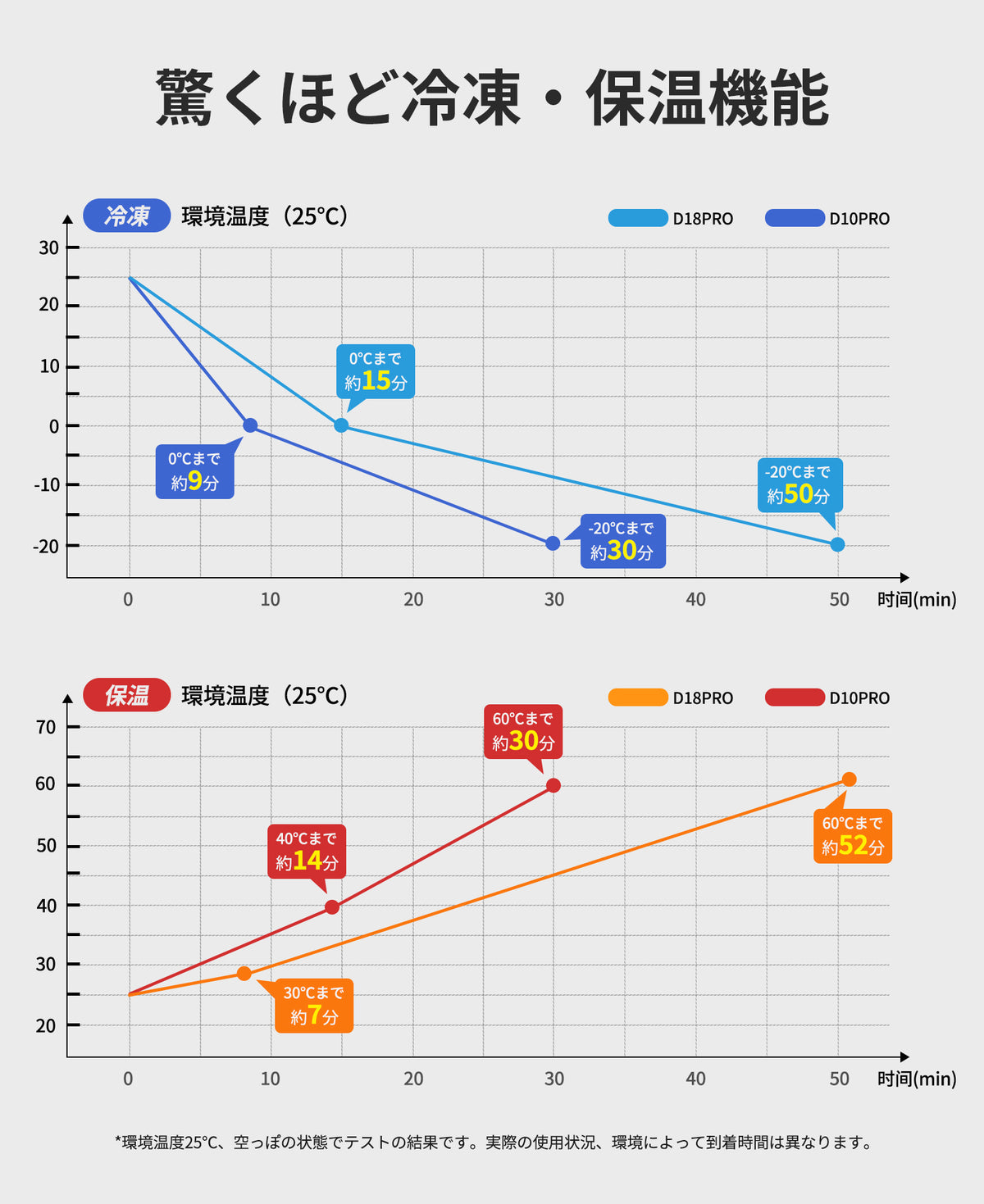 代替テキスト