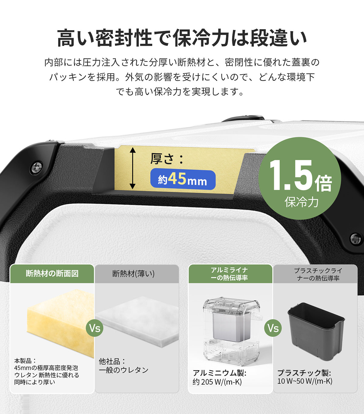 代替テキスト