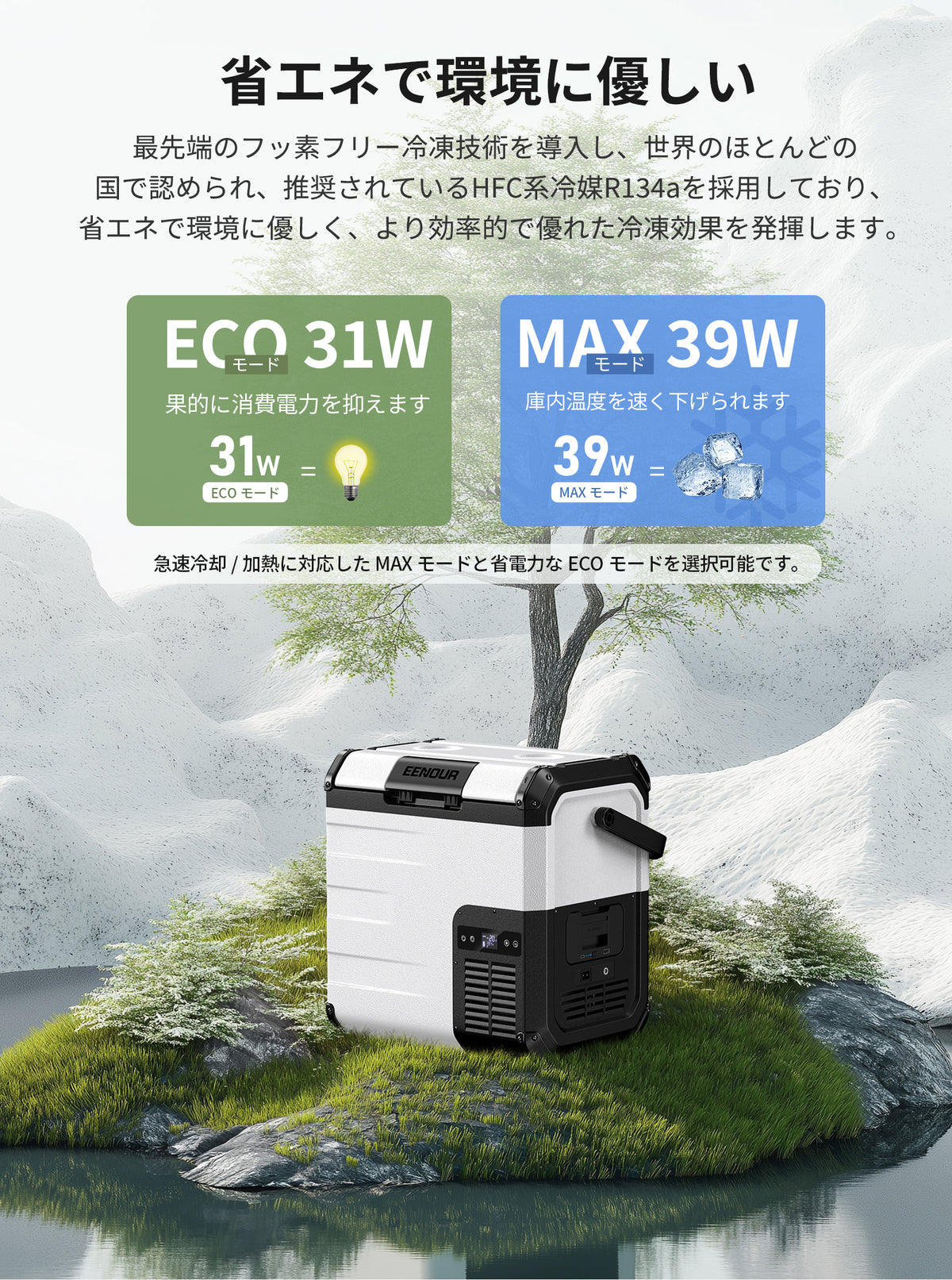 代替テキスト