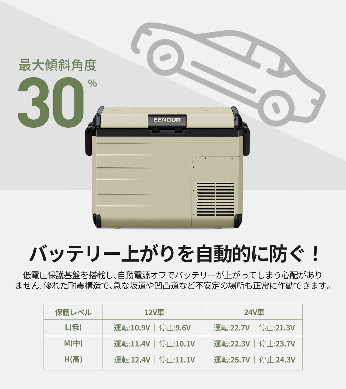 代替テキスト