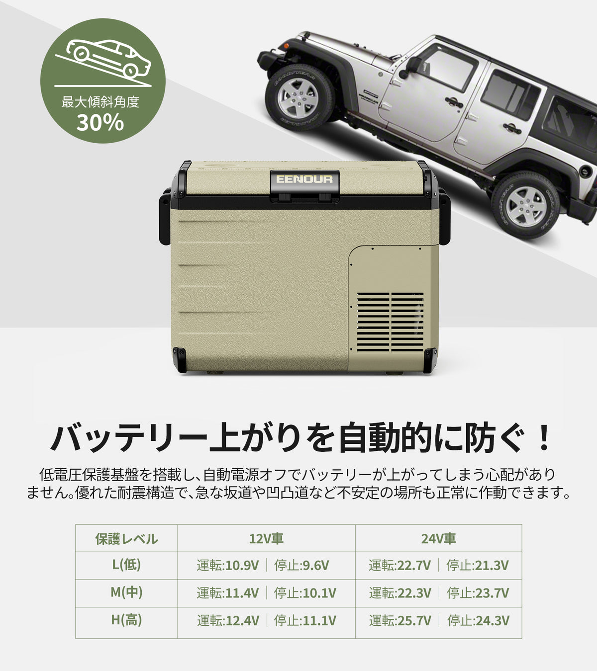 代替テキスト