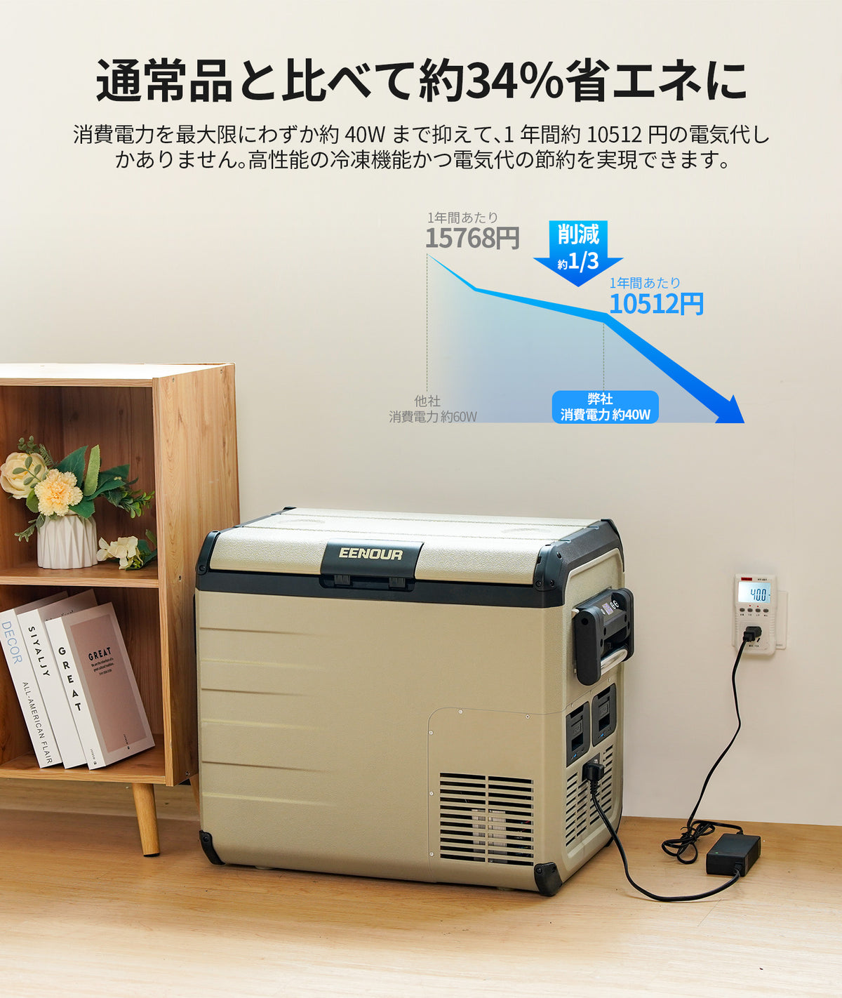 代替テキスト