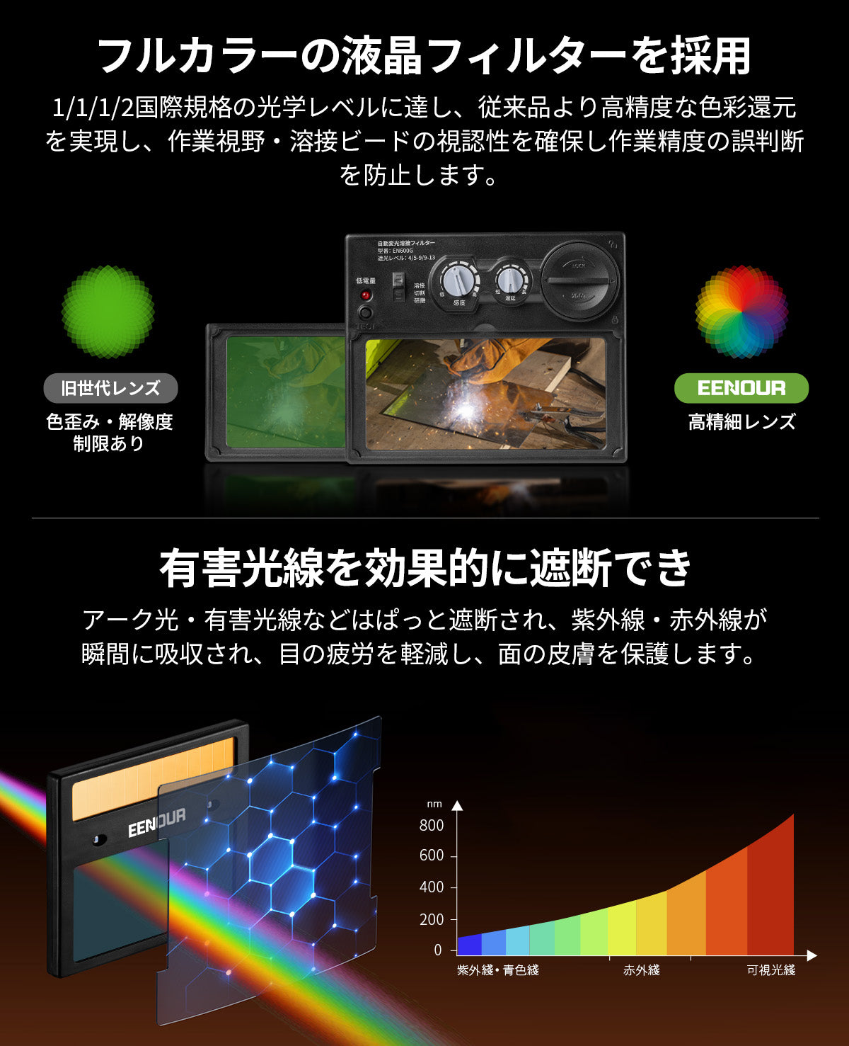 製品画像