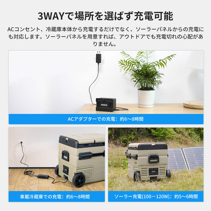 車載冷蔵庫TAWシリーズ専用バッテリーFSAK-002