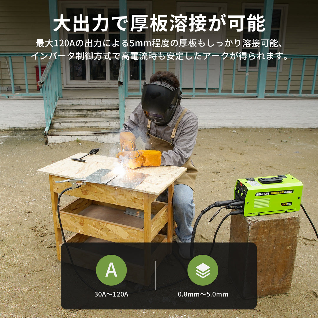 半自動溶接機MIG120L