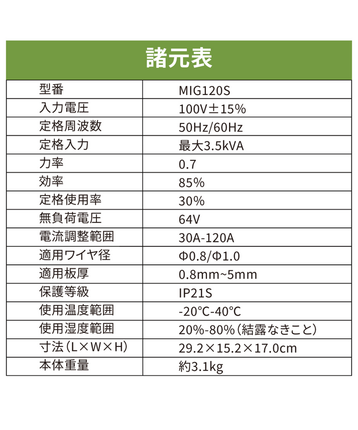 半自動溶接機MIG120S