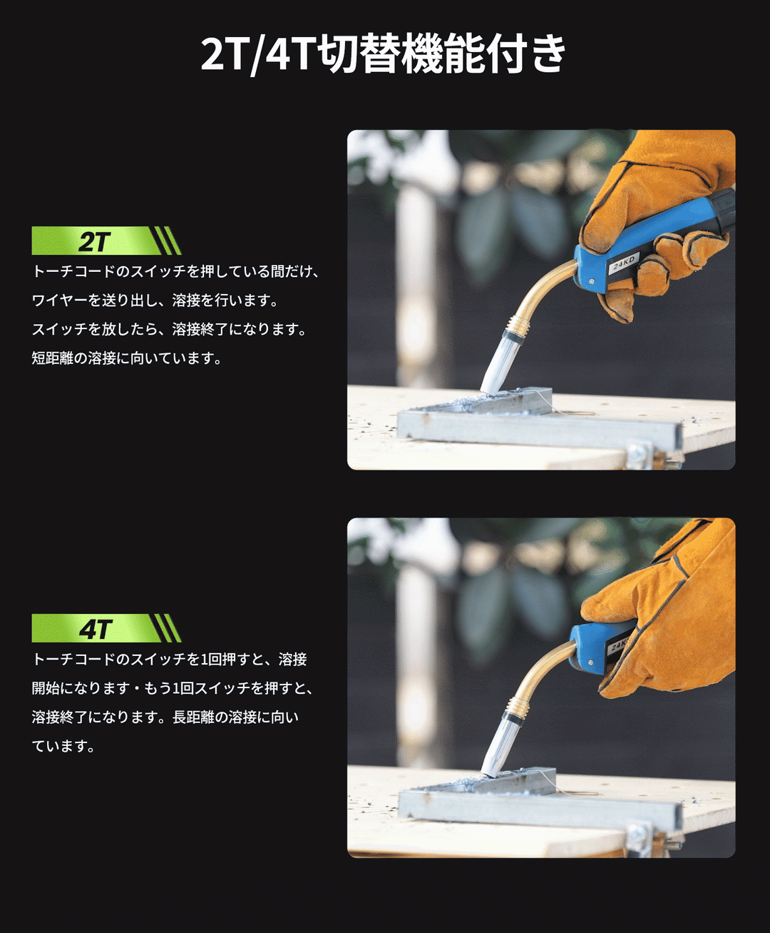 パルス溶接機MIG160P