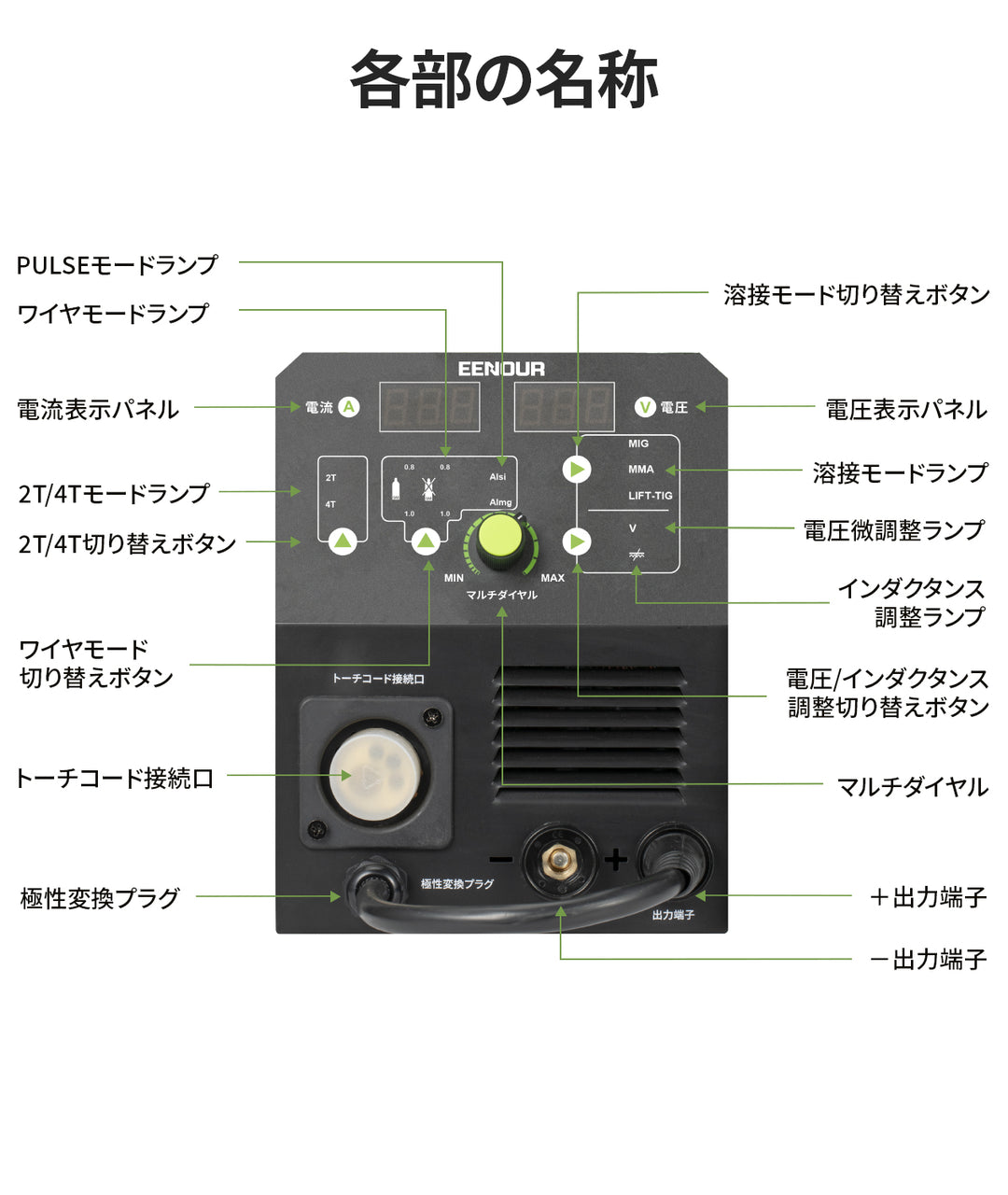 パルス溶接機MIG160P