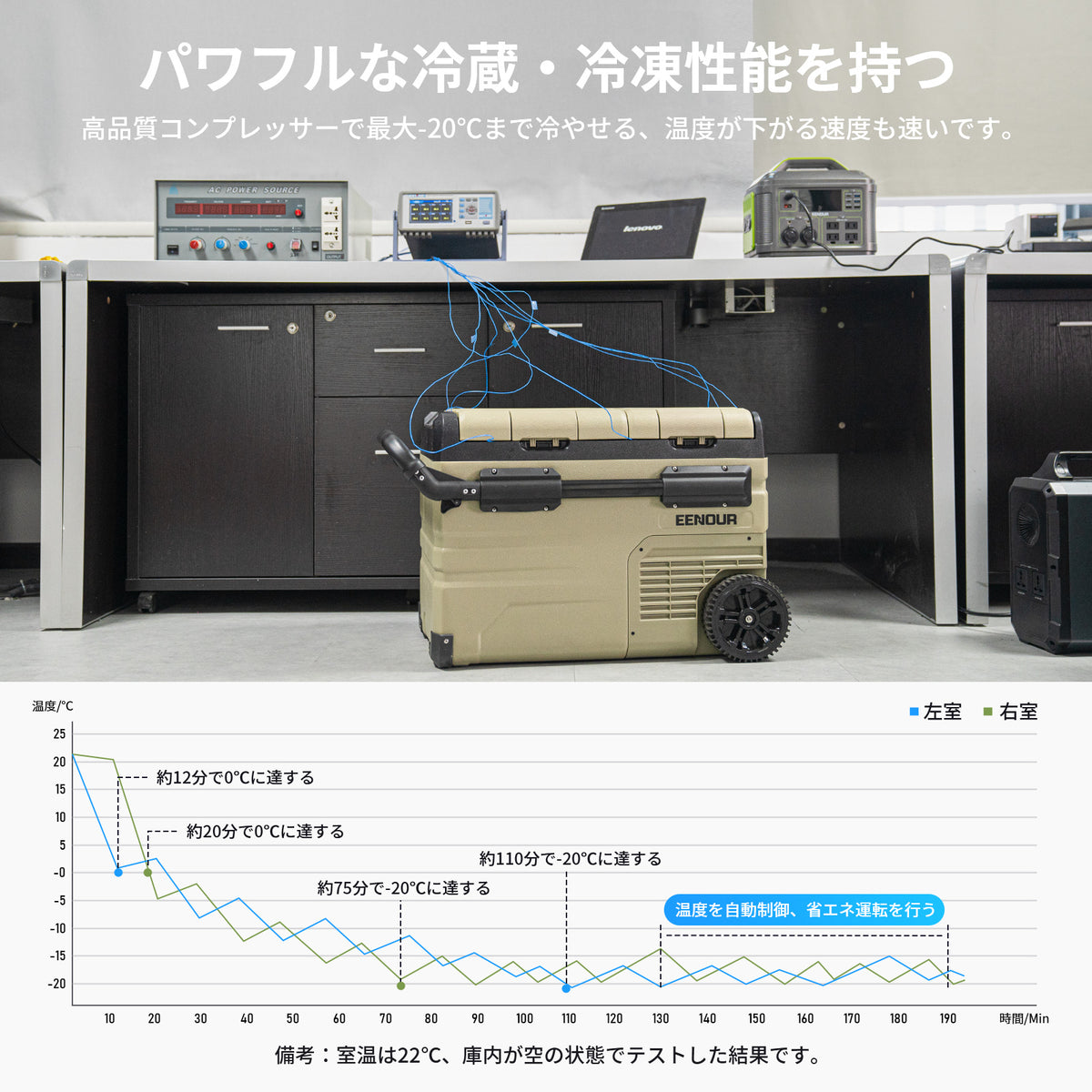 代替テキスト
