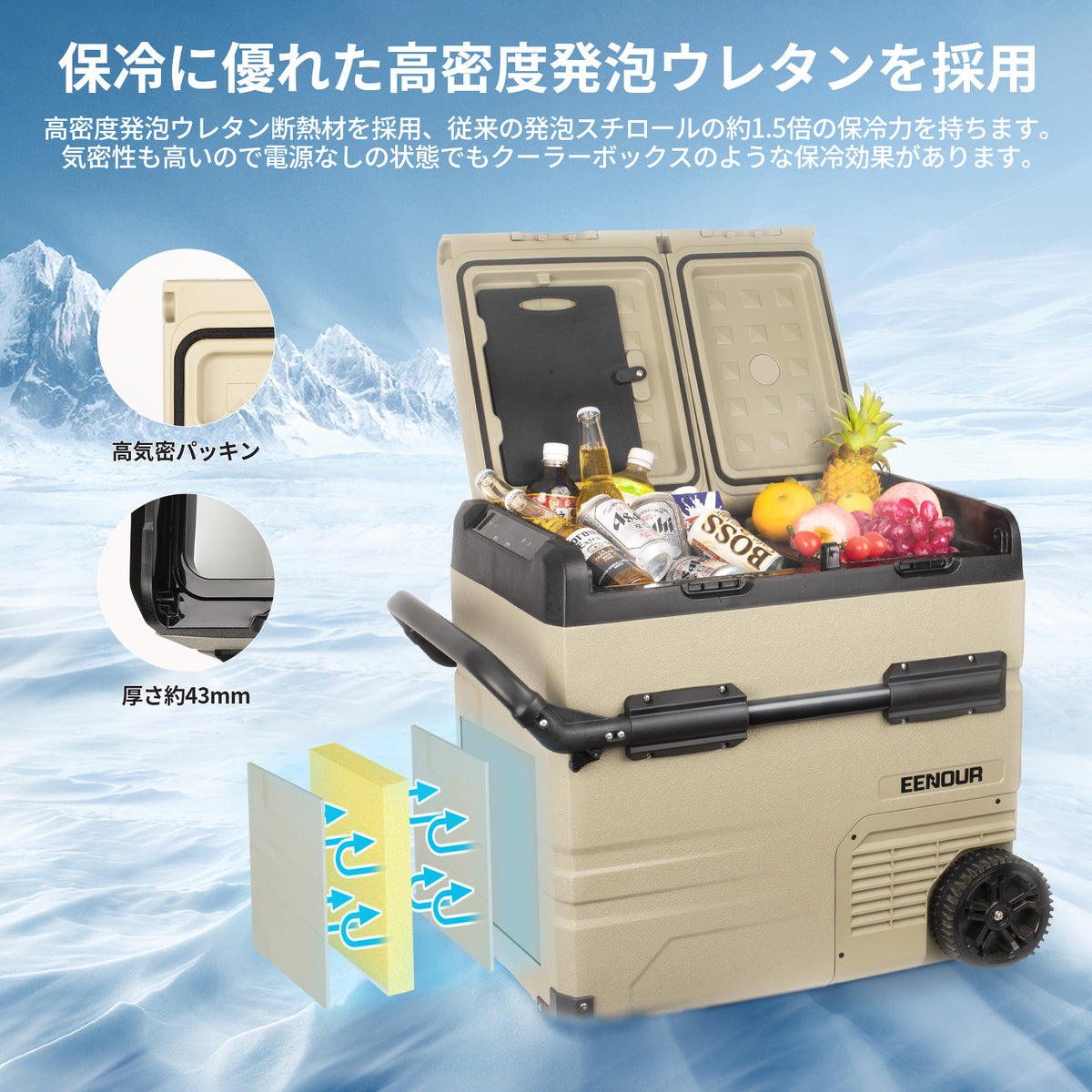 代替テキスト