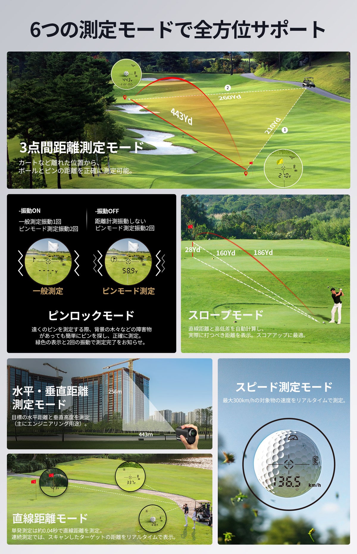 代替テキスト