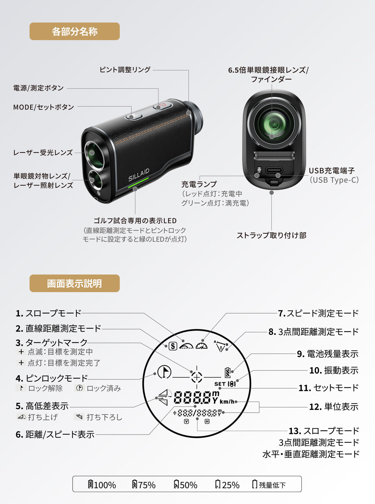 代替テキスト