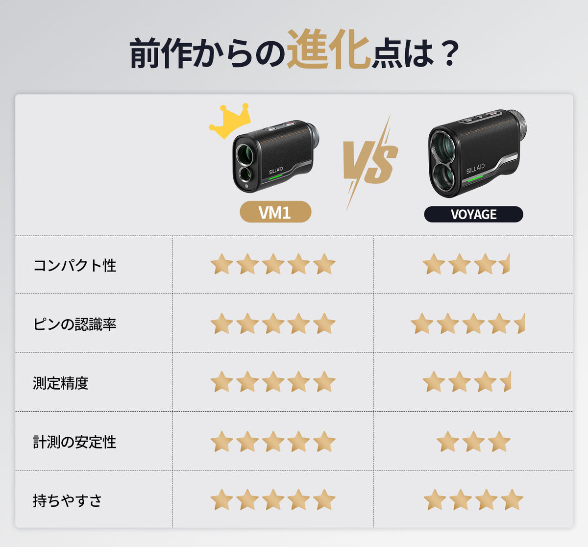 代替テキスト