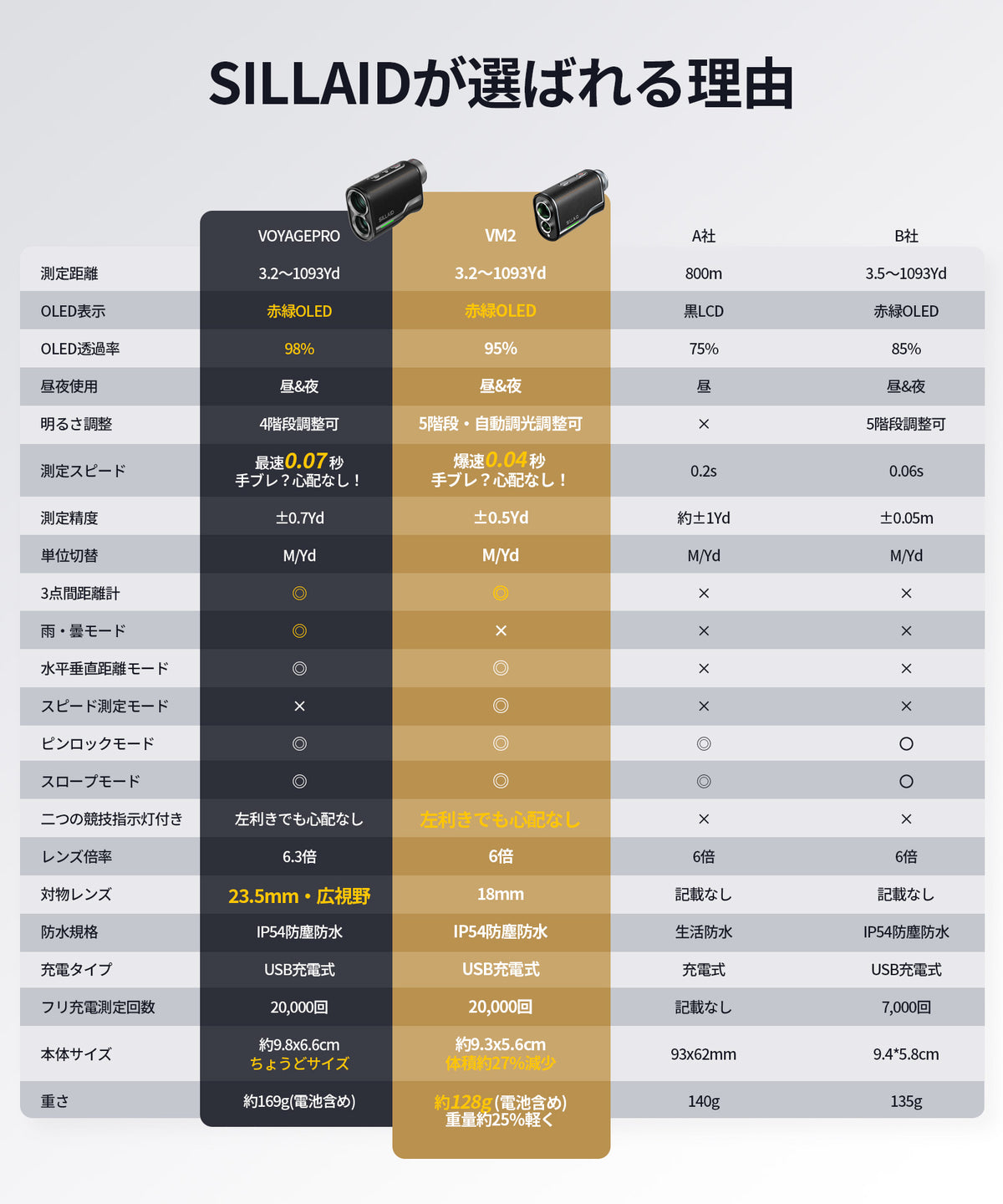 代替テキスト