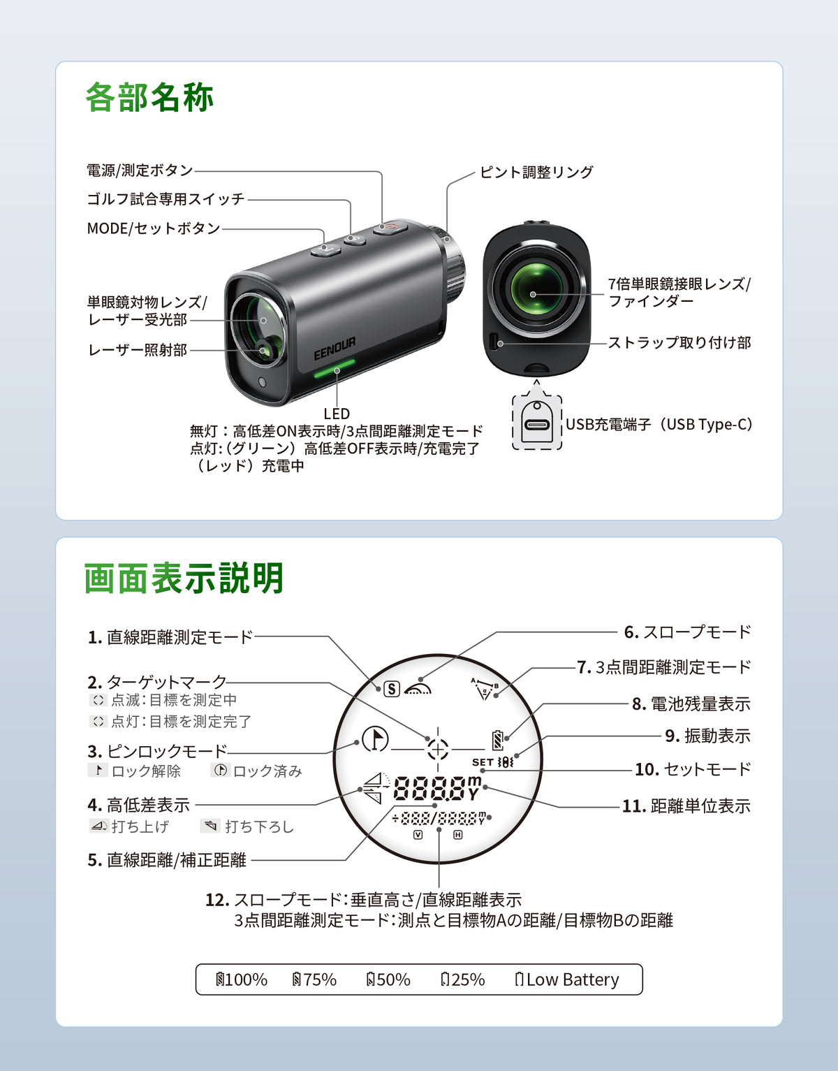 代替テキスト