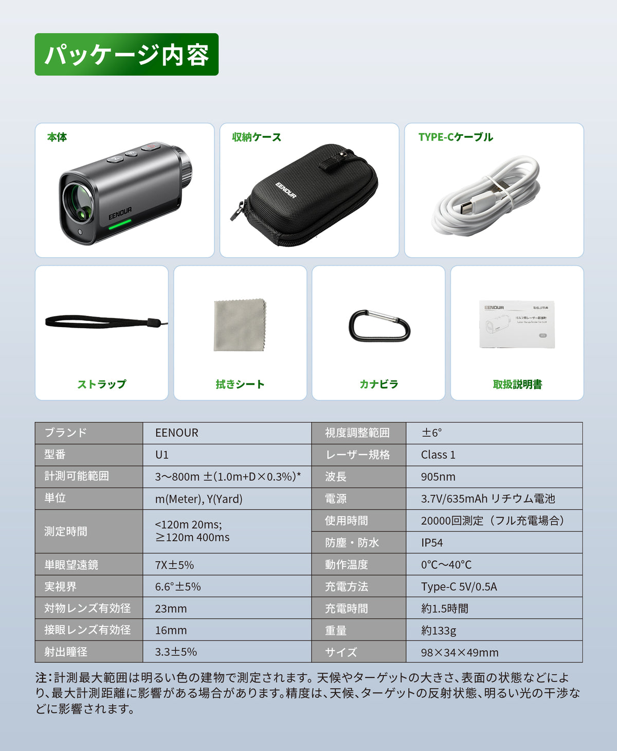 代替テキスト