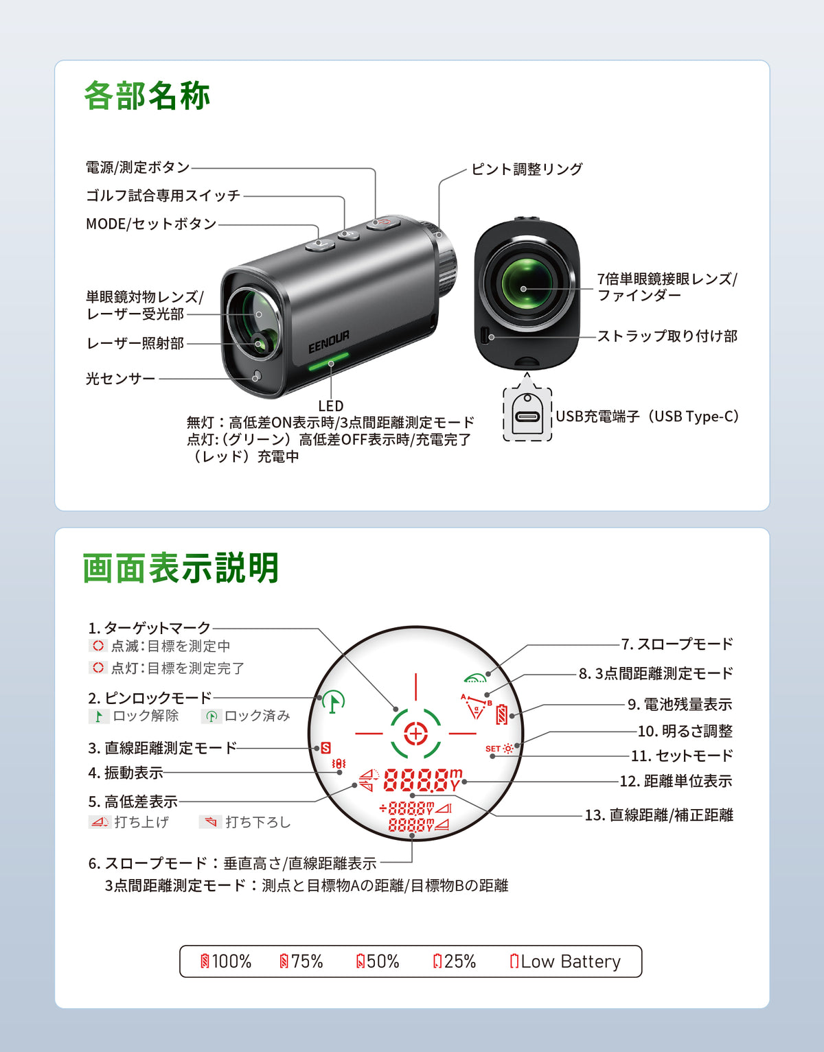 代替テキスト