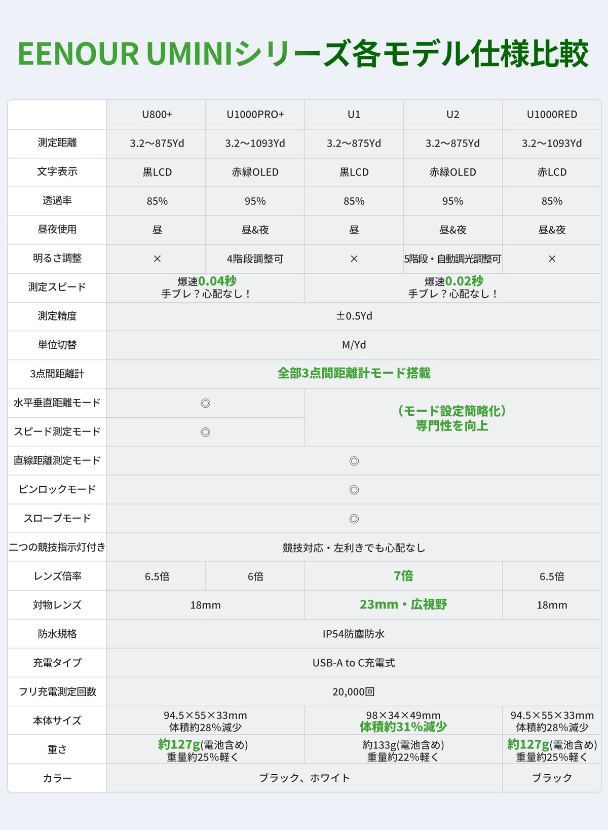 代替テキスト