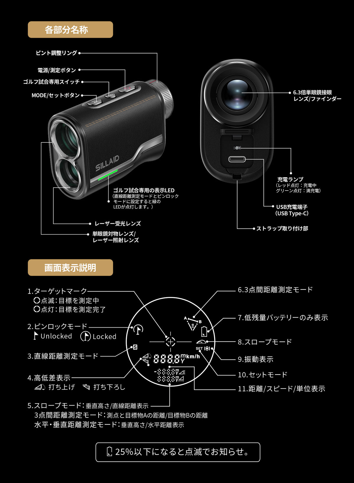 代替テキスト