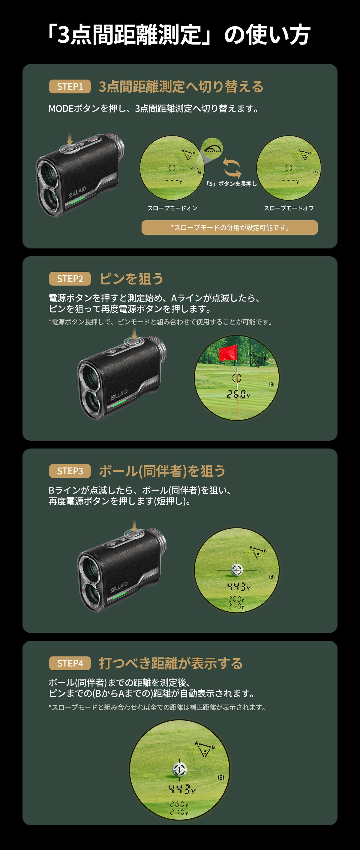 代替テキスト