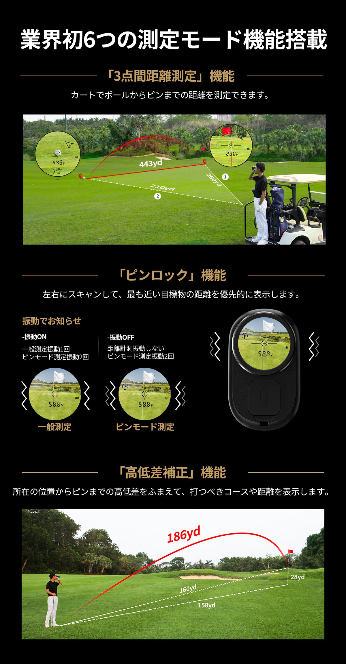 代替テキスト