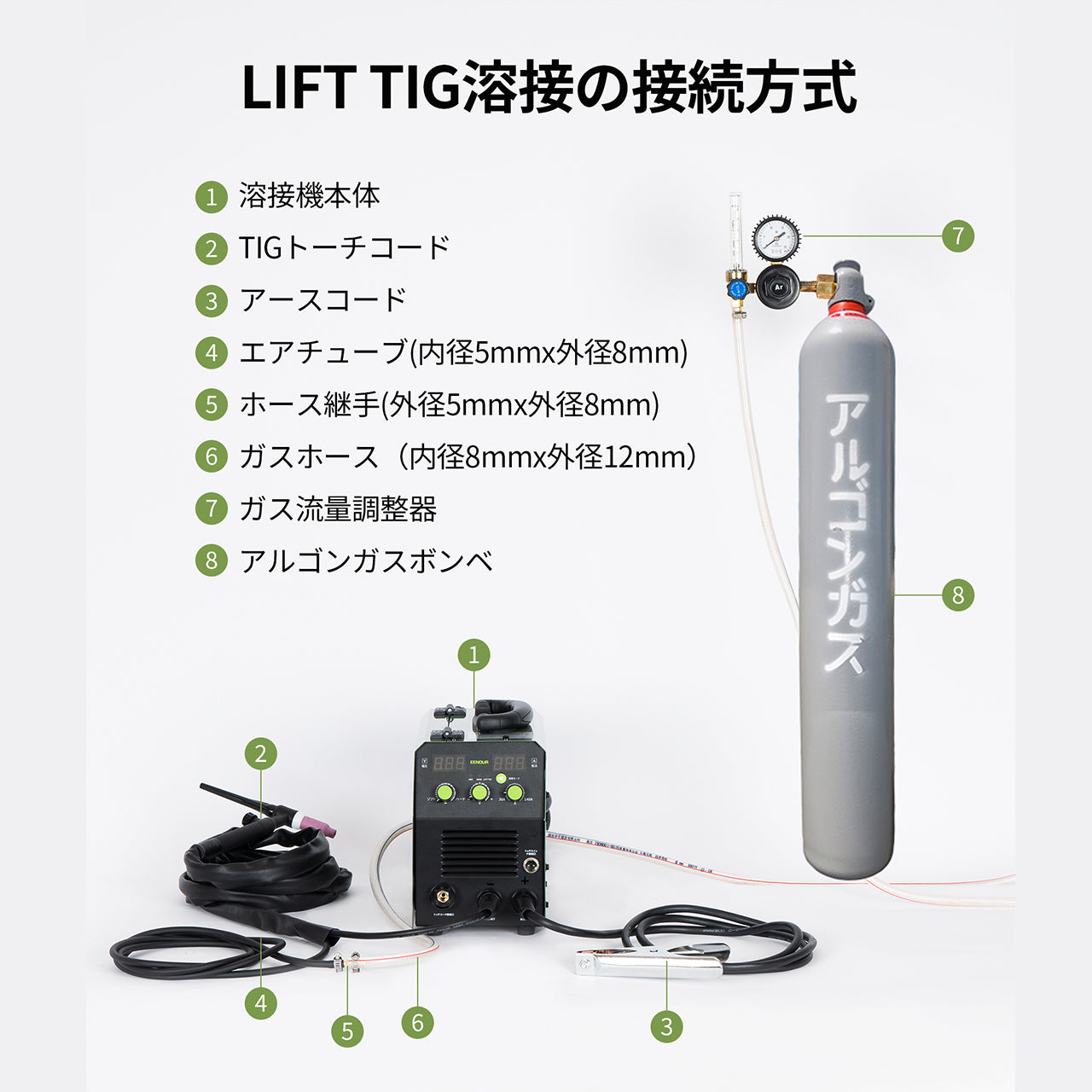 EENOUR半自動溶接機用トーチコード MIG120L・MIG140P