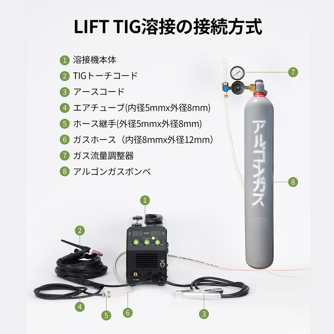 半自動溶接機用 TIGトーチコード