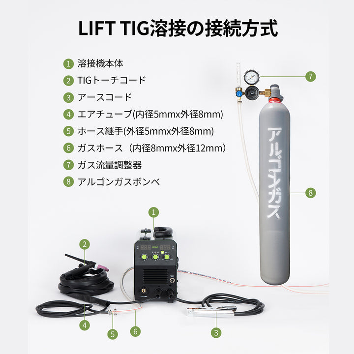 半自動溶接機用 TIGトーチコード