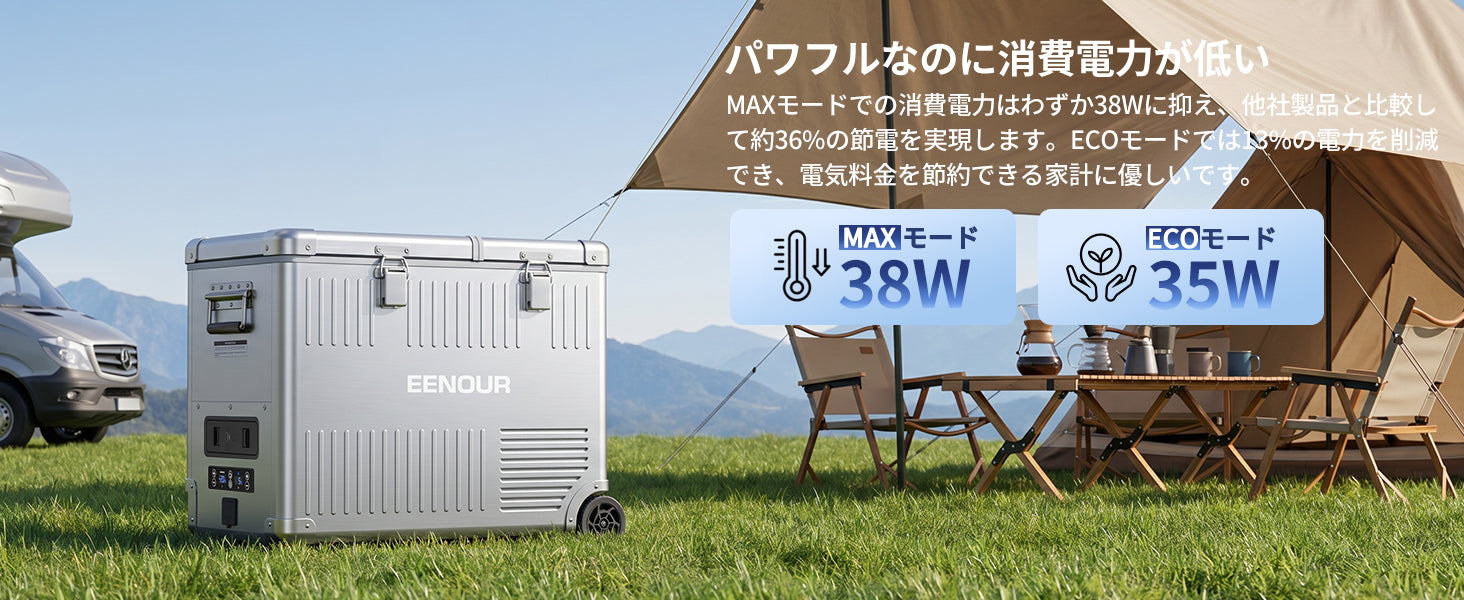 パワフル冷却と省エネを両立