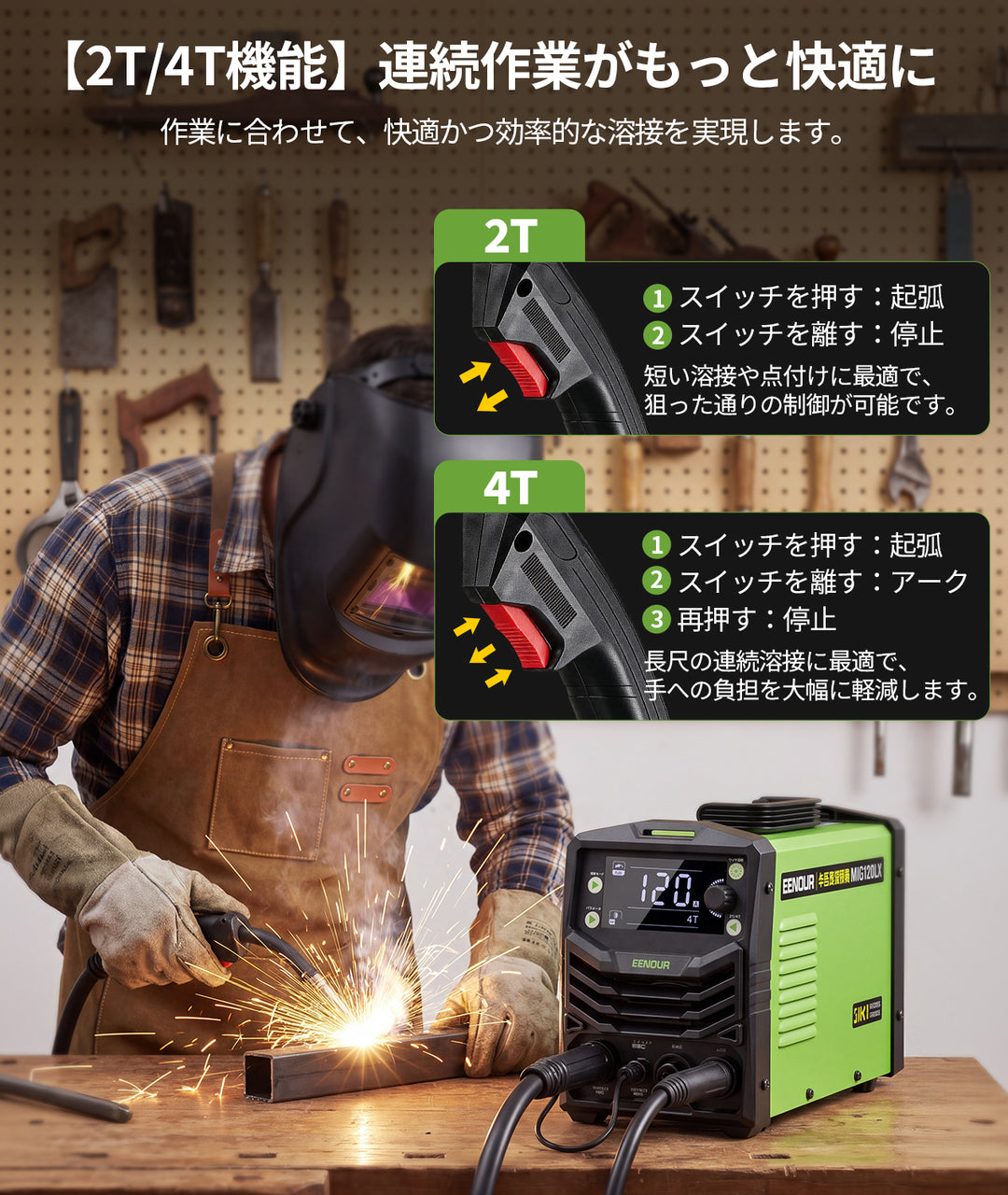 半自動溶接機 MIG120LX