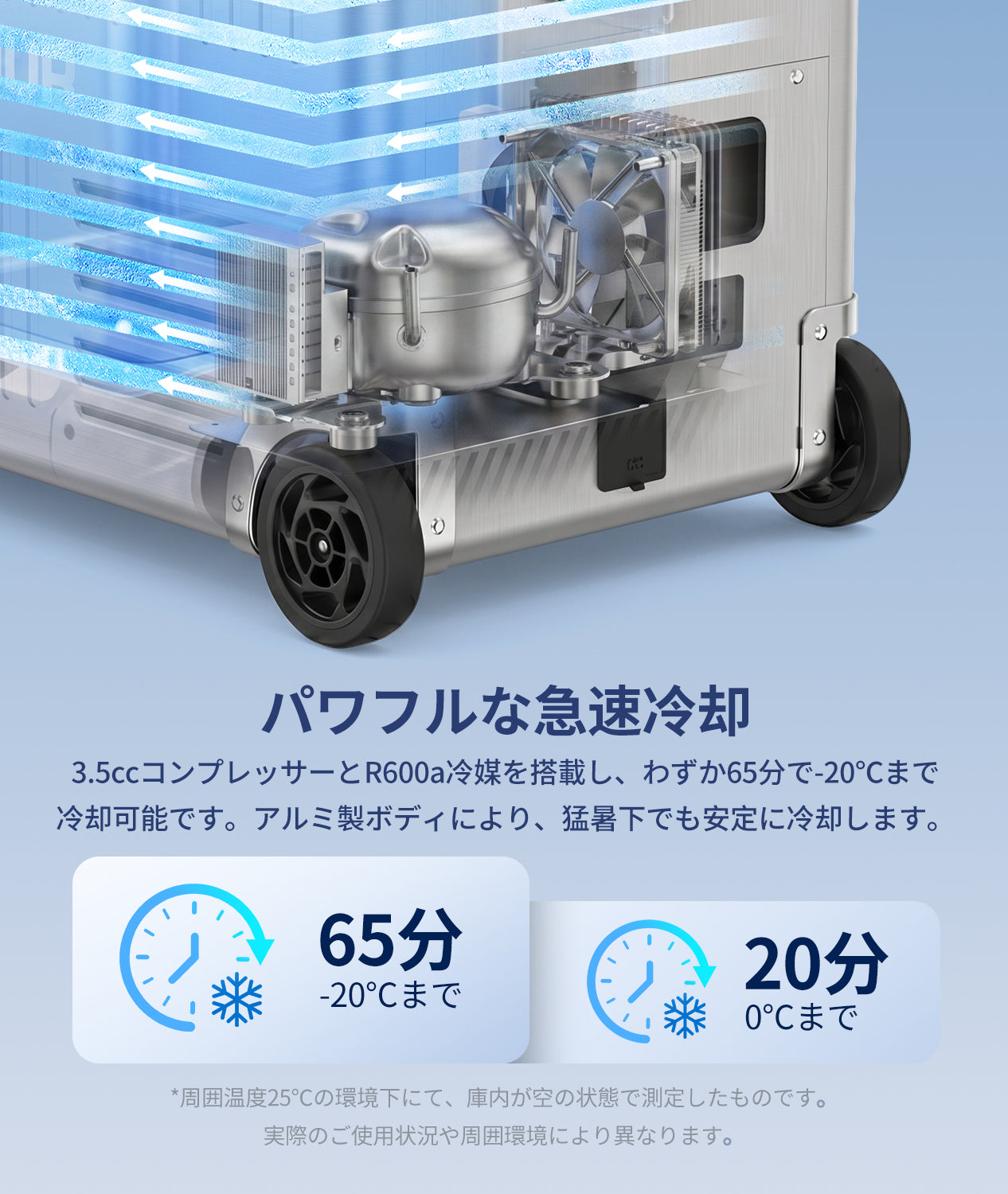 EENOURポータブル冷蔵庫AL42 EENOURポータブル冷蔵庫AL42