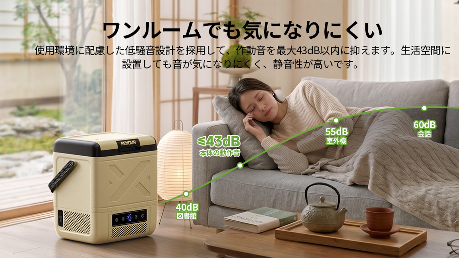 EENOURポータブル冷蔵庫C20