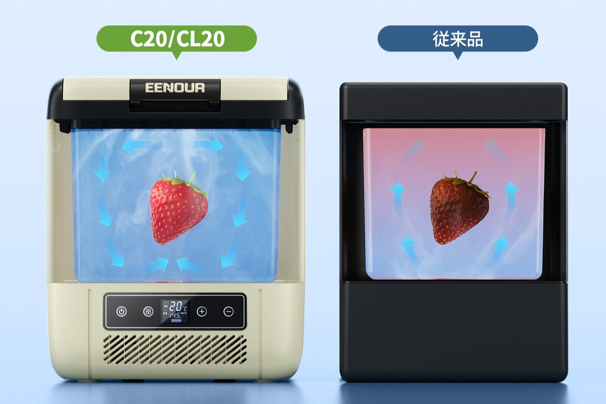 急速冷却と均一な冷えを両立