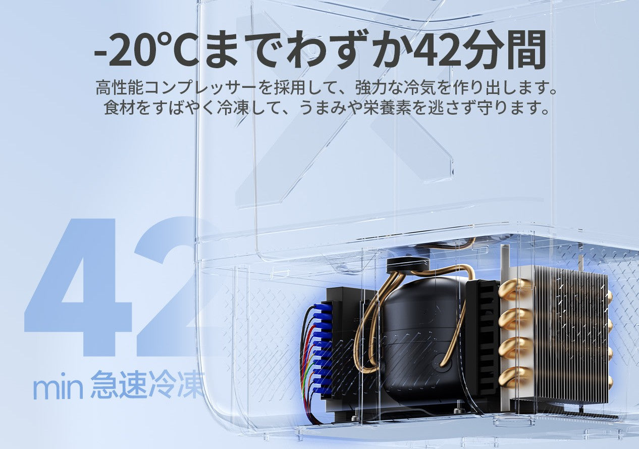 冷気ムラ解消・15分で氷点下へ】片手で運べるEENOUR車載冷蔵庫「C20