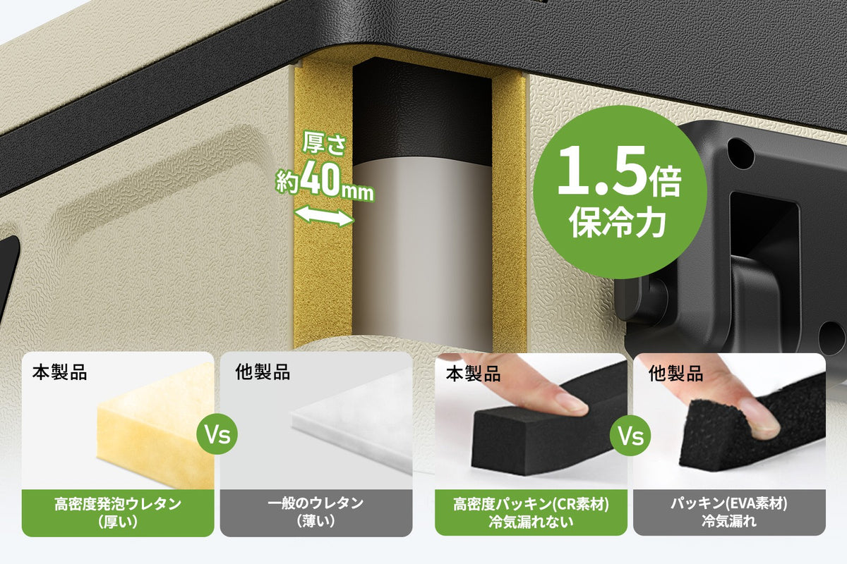 高断熱構造で冷気をしっかりキープ