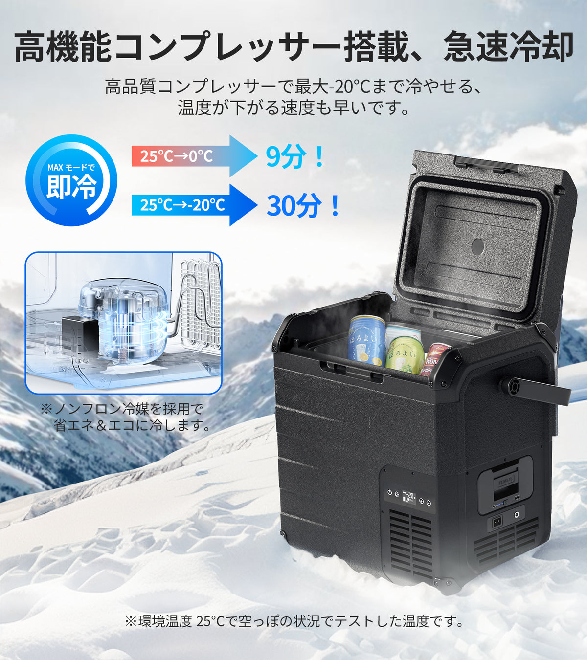 代替テキスト