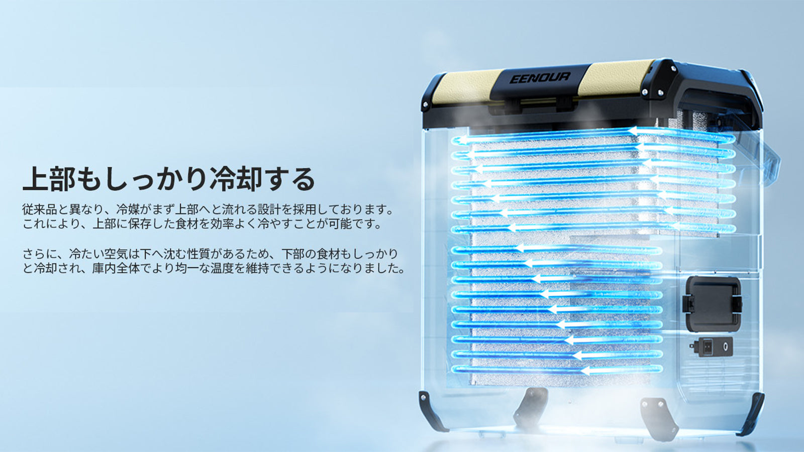 EENOUR車載冷蔵庫D18 PLUS
