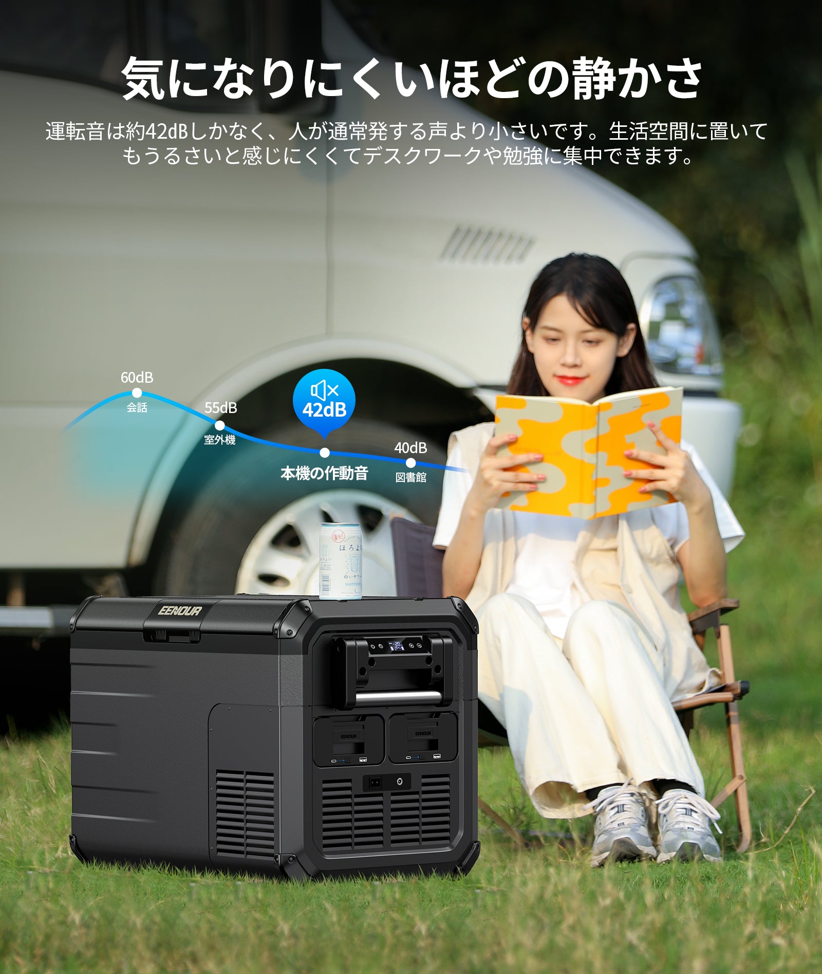 最終値下　EENOUR 車載冷蔵庫 D35 35L 車載冷蔵庫D35｜35L – EENOUR