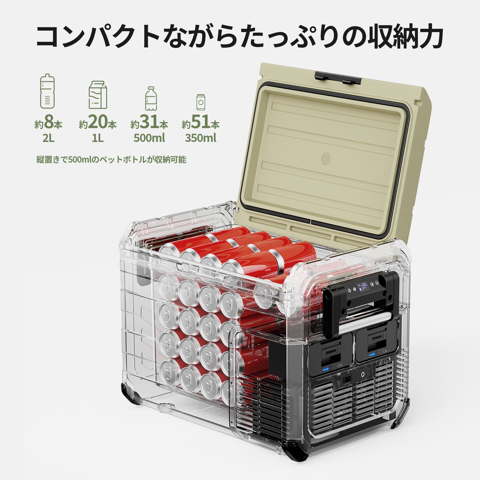 車載冷蔵庫D35｜35L – EENOUR