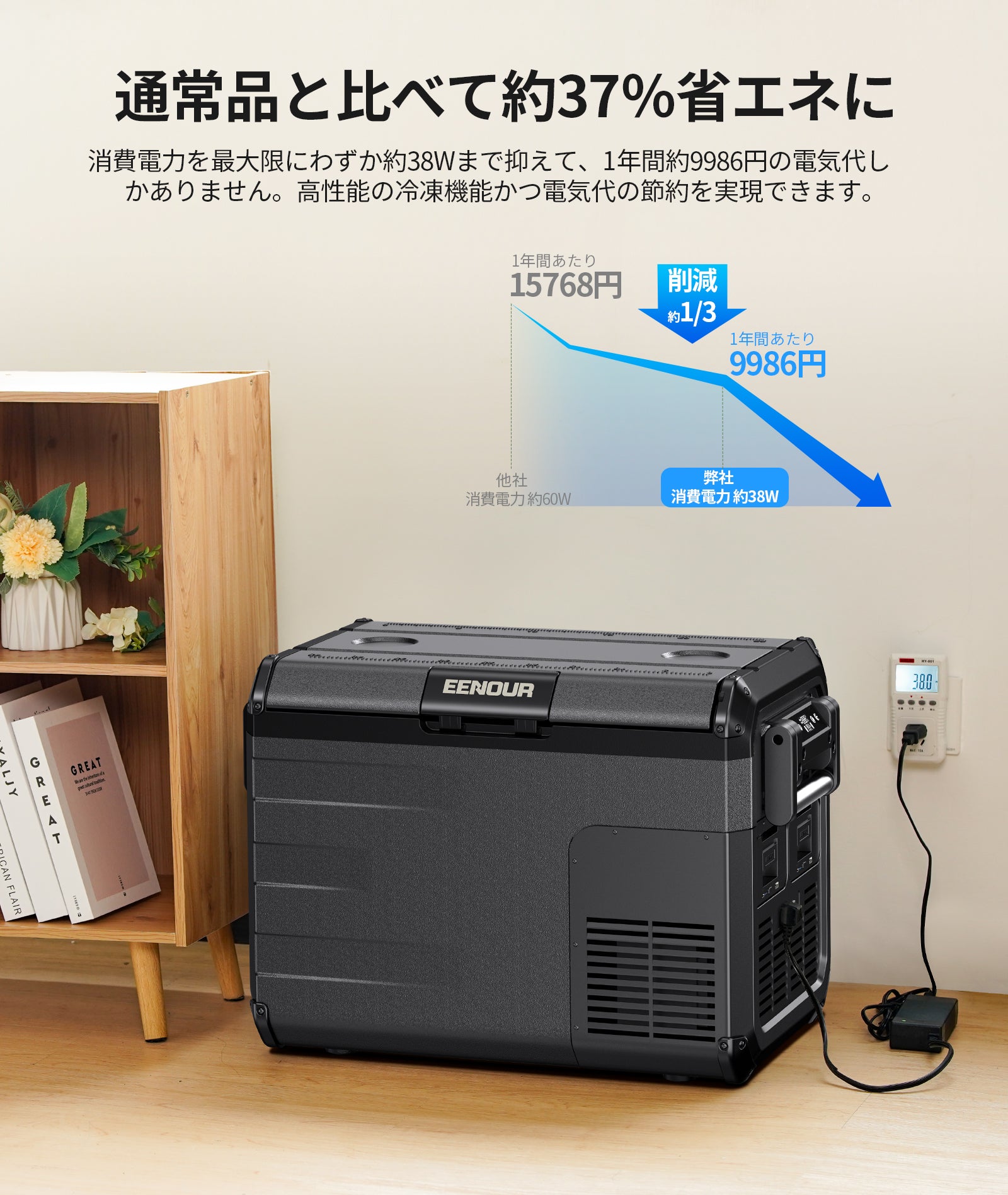 車載冷蔵庫D35｜35L – EENOUR