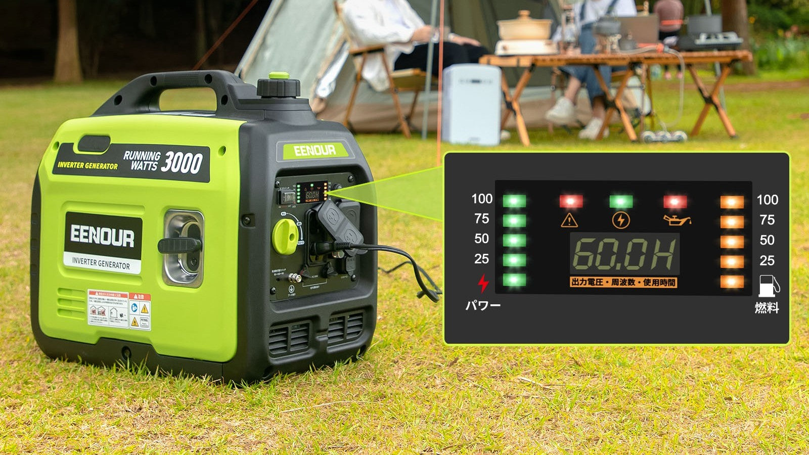 デジタル表示で、電力管理がもっと簡単に。