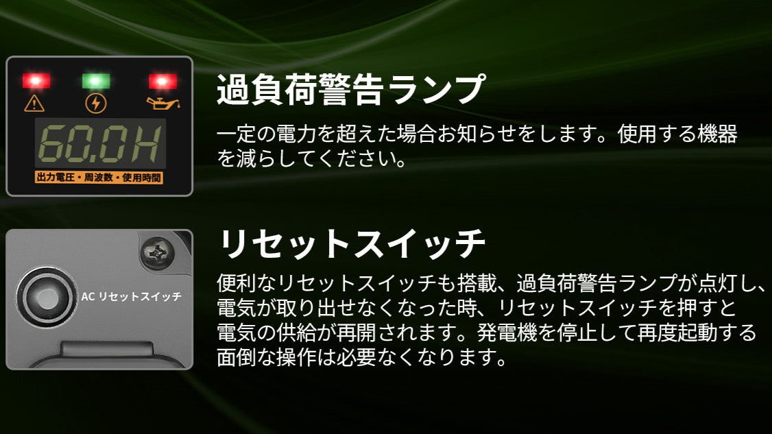 トラブルを未然に防ぐ、充実の保護システム。