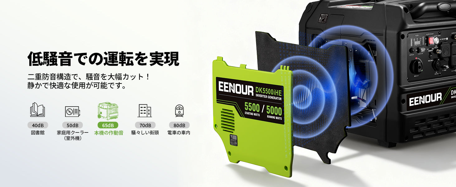 最高級インバーター 5500W 発電機 EF5500iSDE 高出力 200V 【公式通販】