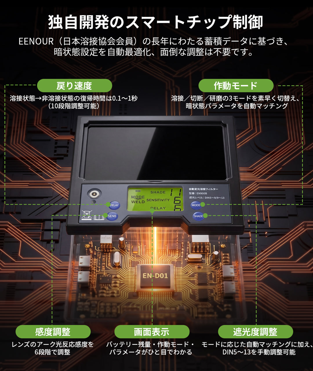 自動遮光溶接面EN900B