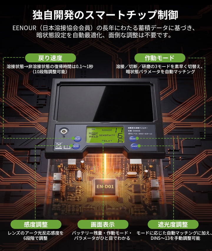 自動遮光溶接面EN900B
