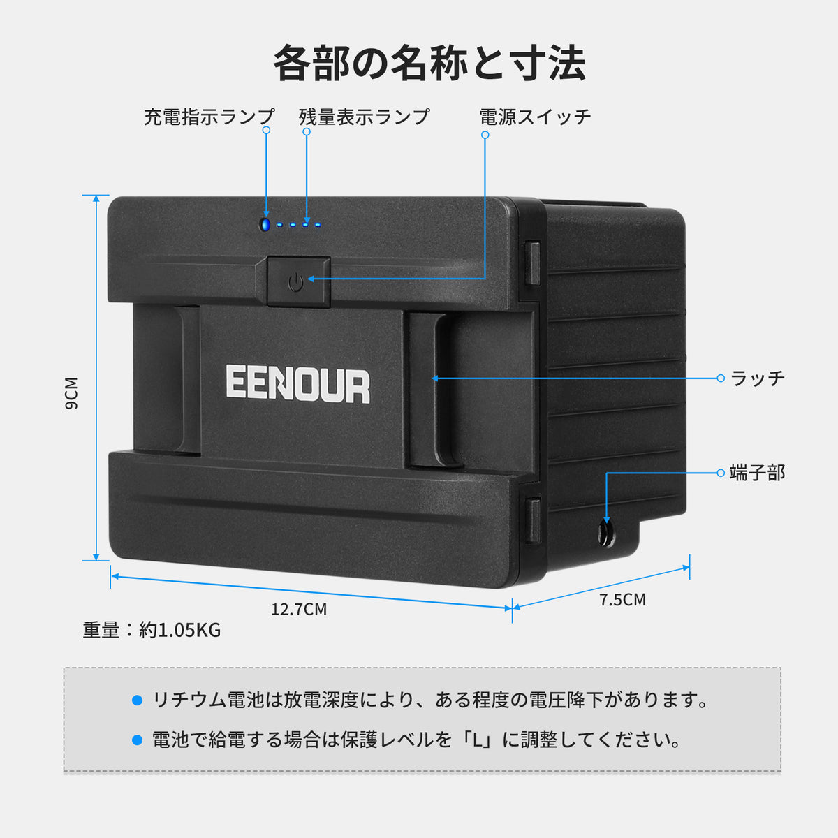 代替テキスト